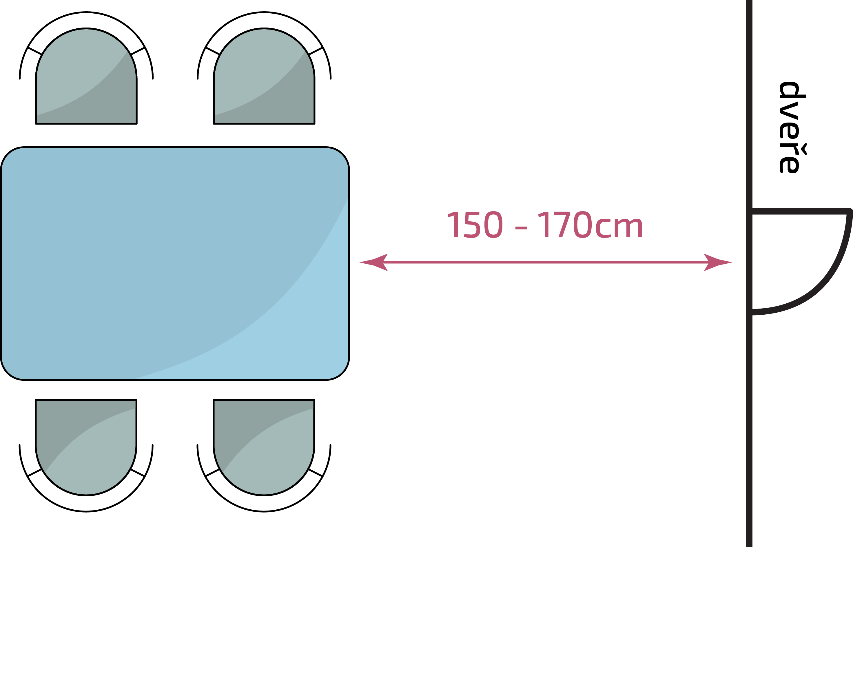 Umístění u dveří